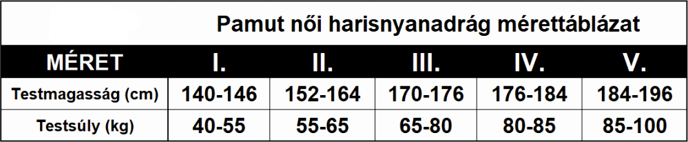 Felnőtt harisnyanadrág mérettáblázat