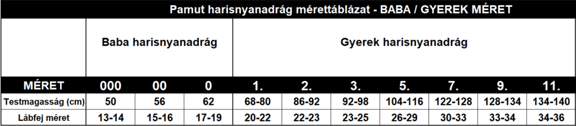 Gyerek harisnyanadrág mérettáblázat